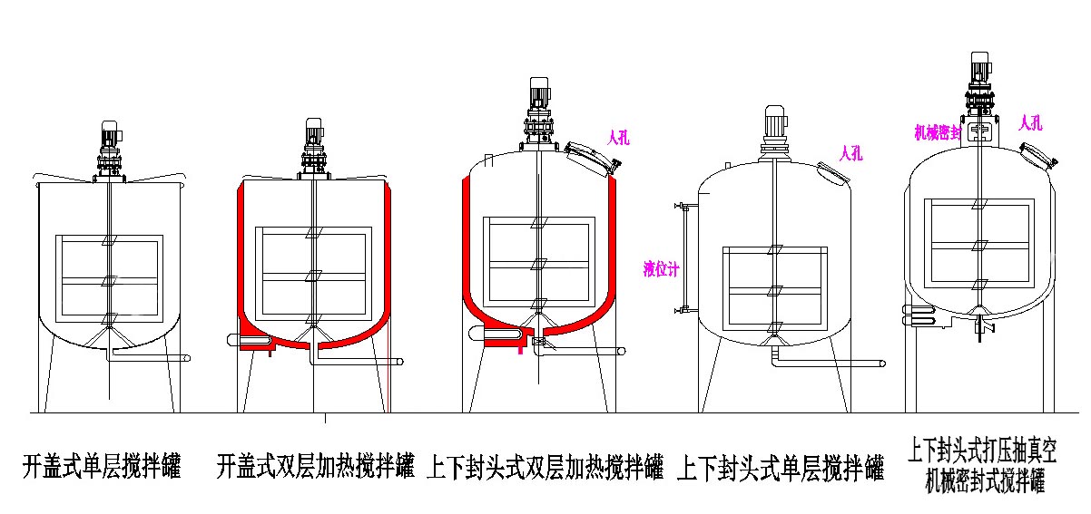 ��Ч��ѭ�h(hu��n)��՝�s��